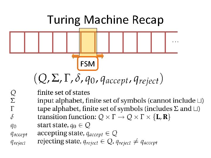 Turing Machine Recap. . . FSM 