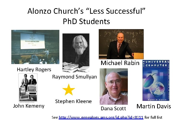 Alonzo Church’s “Less Successful” Ph. D Students Michael Rabin Hartley Rogers Raymond Smullyan John