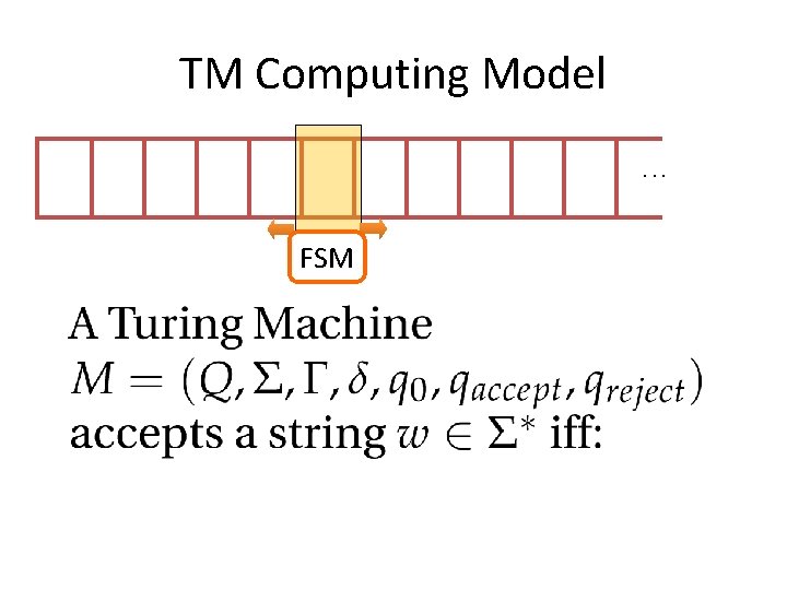 TM Computing Model. . . FSM 