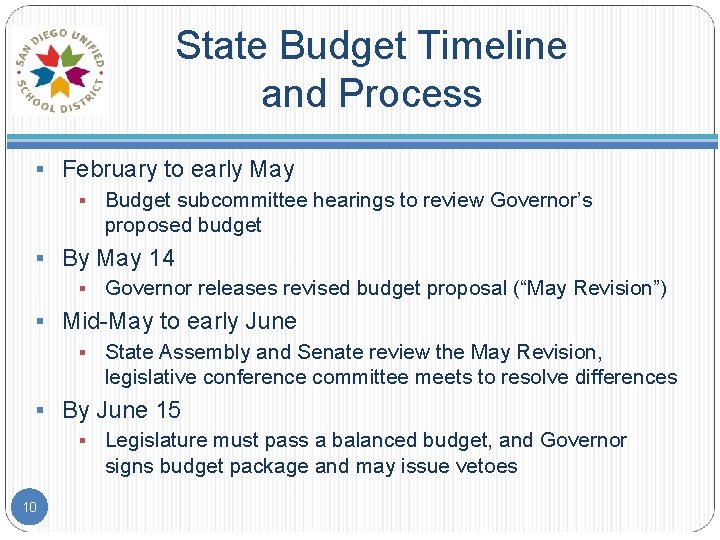 State Budget Timeline and Process § February to early May § Budget subcommittee hearings