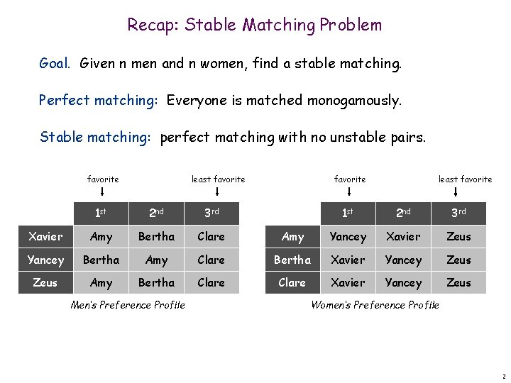 Recap: Stable Matching Problem Goal. Given n men and n women, find a stable