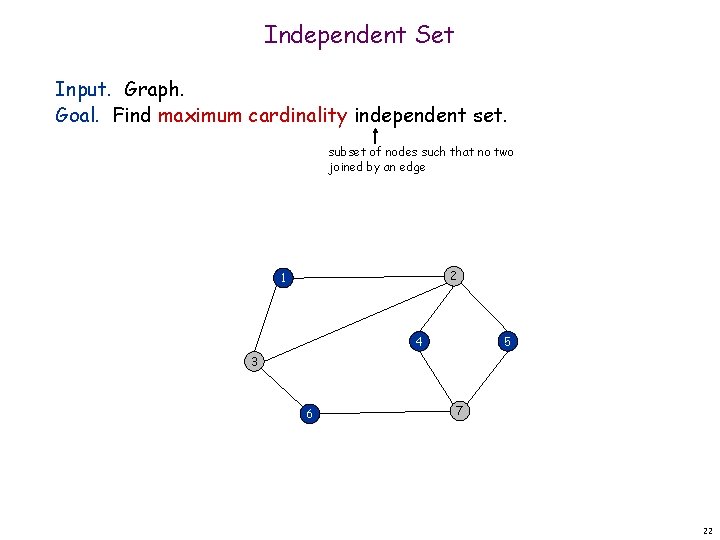 Independent Set Input. Graph. Goal. Find maximum cardinality independent set. subset of nodes such