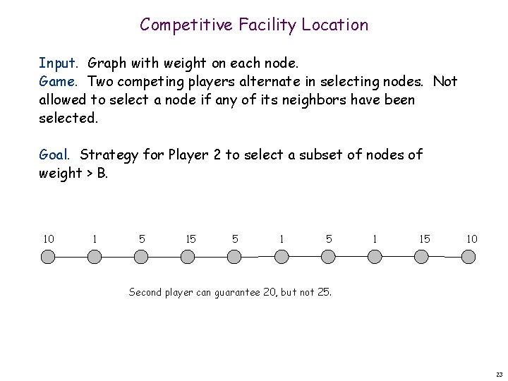 Competitive Facility Location Input. Graph with weight on each node. Game. Two competing players