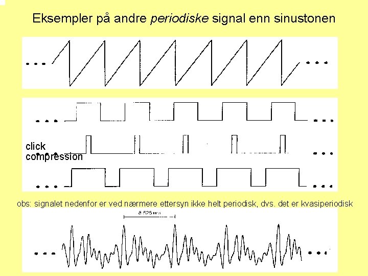 Eksempler på andre periodiske signal enn sinustonen click compression obs: signalet nedenfor er ved