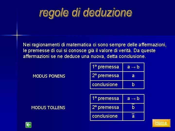 Nei ragionamenti di matematica ci sono sempre delle affermazioni, le premesse di cui si