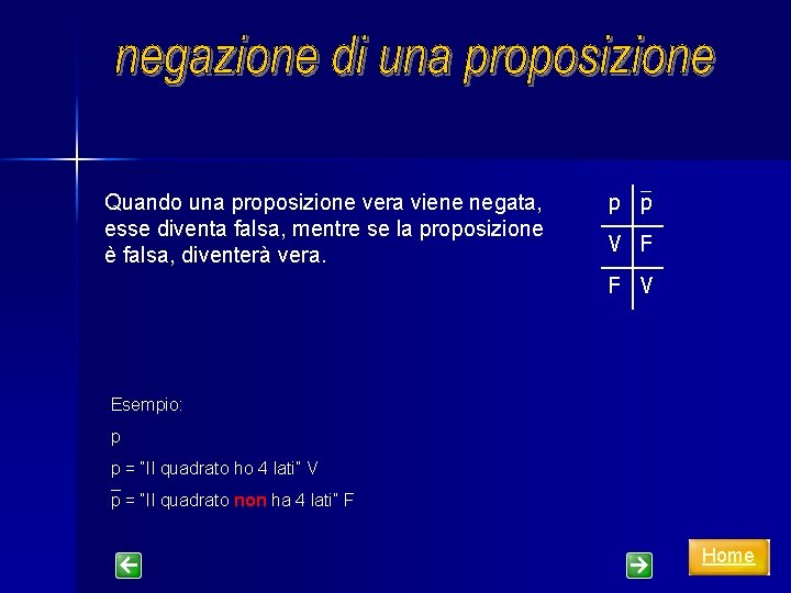 Quando una proposizione vera viene negata, esse diventa falsa, mentre se la proposizione è