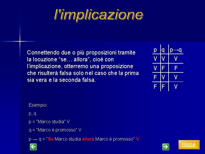 Connettendo due o più proposizioni tramite la locuzione “se… allora”, cioè con l’implicazione, otterremo
