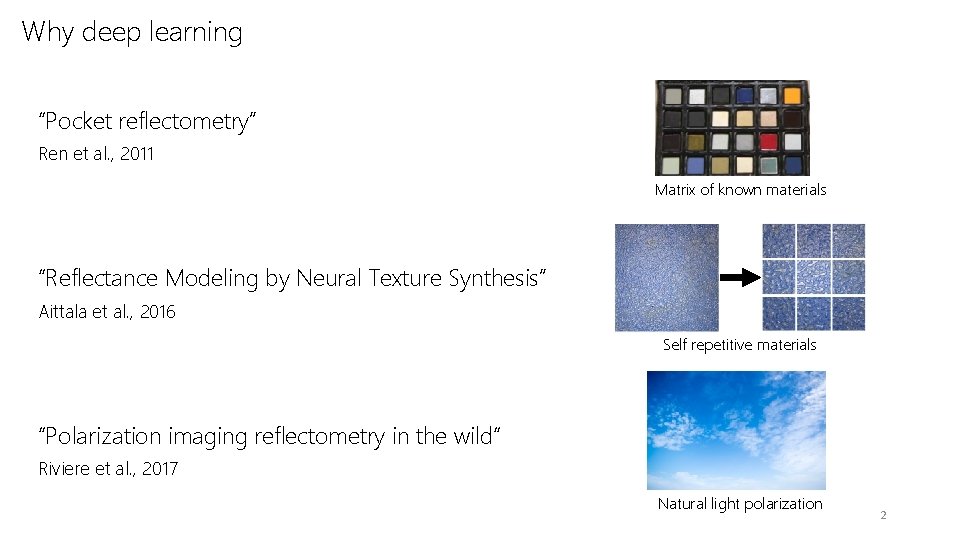 Why deep learning “Pocket reflectometry” Ren et al. , 2011 Matrix of known materials Why deep learning “Pocket reflectometry” Ren et al. , 2011 Matrix of known materials