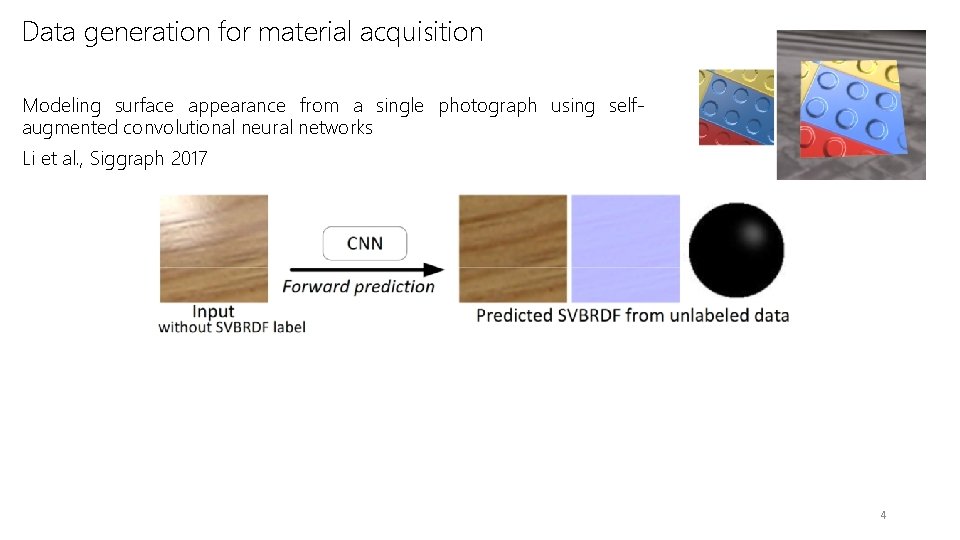 Data generation for material acquisition Modeling surface appearance from a single photograph using selfaugmented Data generation for material acquisition Modeling surface appearance from a single photograph using selfaugmented