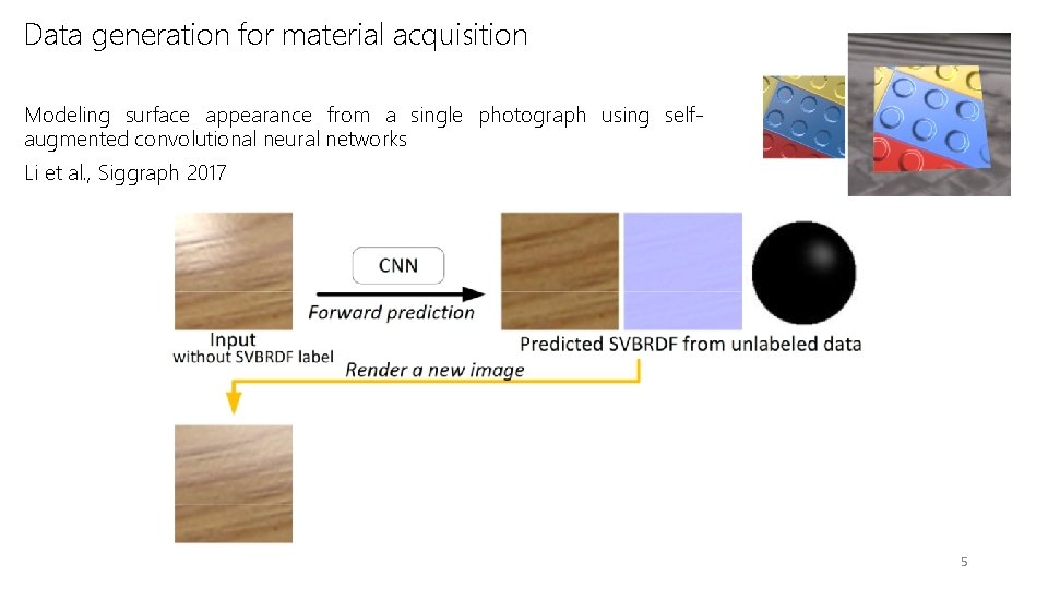 Data generation for material acquisition Modeling surface appearance from a single photograph using selfaugmented Data generation for material acquisition Modeling surface appearance from a single photograph using selfaugmented