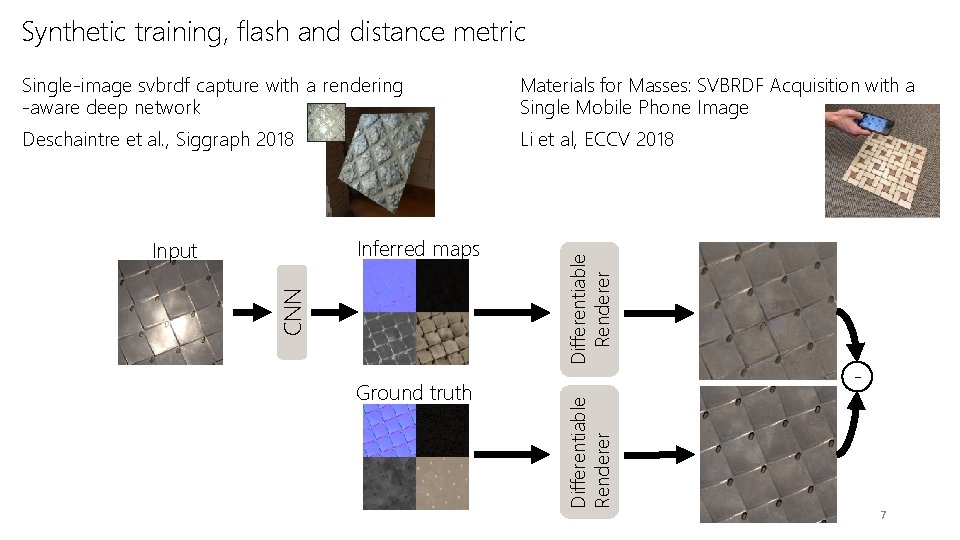 Synthetic training, flash and distance metric Materials for Masses: SVBRDF Acquisition with a Single Synthetic training, flash and distance metric Materials for Masses: SVBRDF Acquisition with a Single