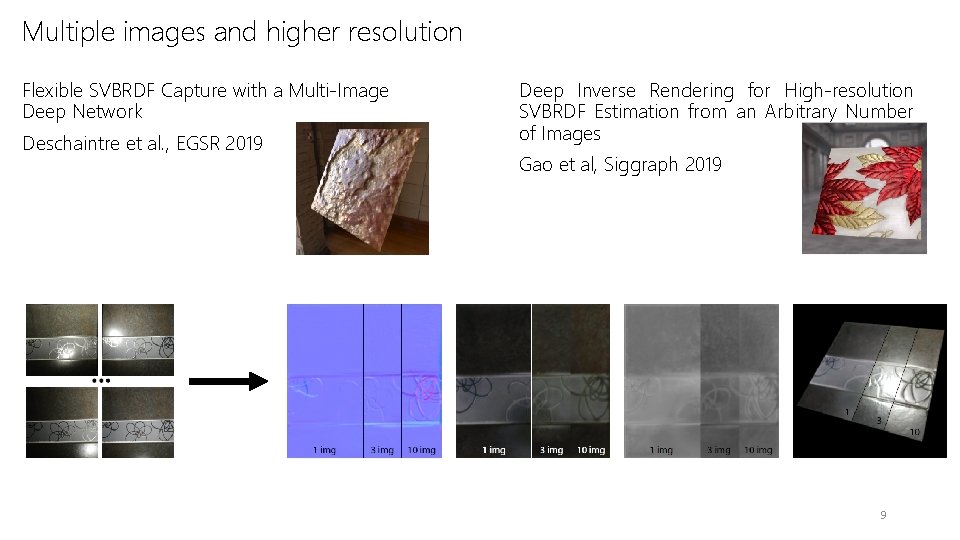 Output maps Normal Diffuse Roughness Specular 256 x