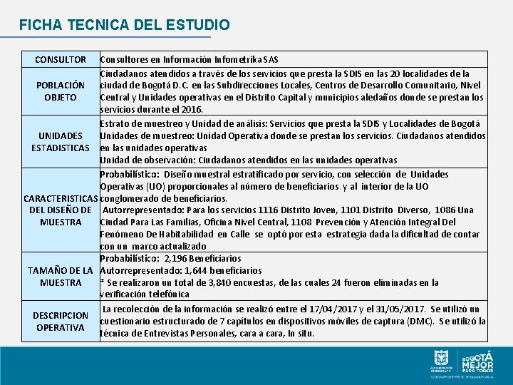 FICHA TECNICA DEL ESTUDIO CONSULTOR Consultores en Información Infometrika SAS Ciudadanos atendidos a través