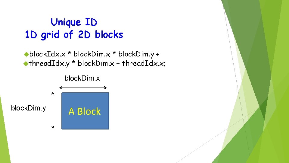 Unique ID 1 D grid of 2 D blocks block. Idx. x * block.