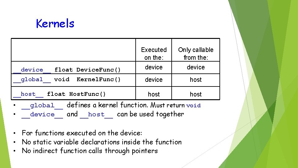 Kernels Executed on the: Only callable from the: __device__ float Device. Func() device __global__