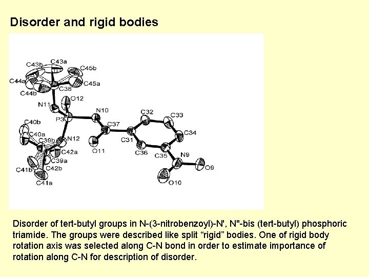 Disorder and rigid bodies Disorder of tert-butyl groups in N-(3 -nitrobenzoyl)-N', N"-bis (tert-butyl) phosphoric