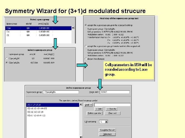 Symmetry Wizard for (3+1)d modulated strucure 