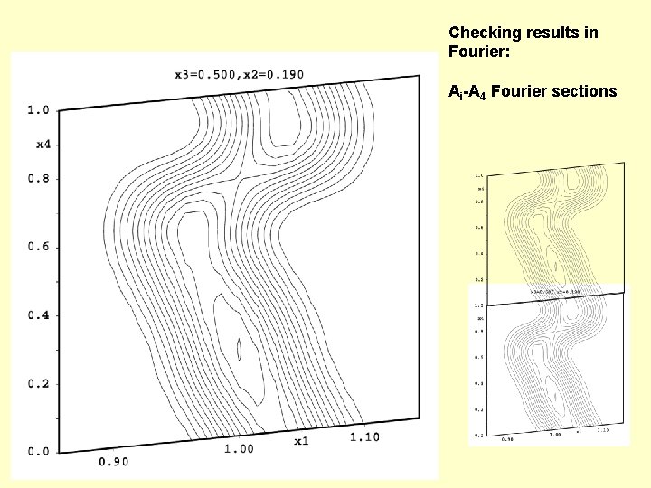 Checking results in Fourier: Ai-A 4 Fourier sections 