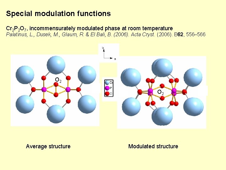 Special modulation functions Cr 2 P 2 O 7, incommensurately modulated phase at room