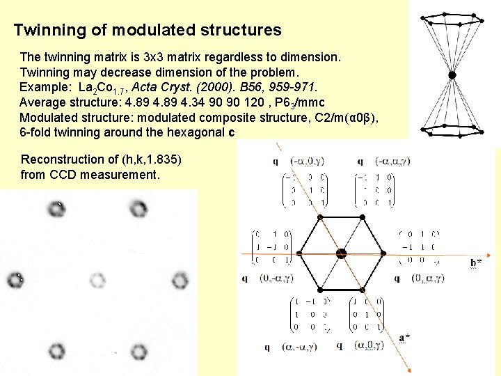 Twinning of modulated structures The twinning matrix is 3 x 3 matrix regardless to