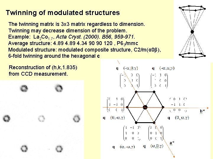 Twinning of modulated structures The twinning matrix is 3 x 3 matrix regardless to