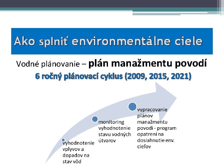 Ako splniť environmentálne ciele Vodné plánovanie – plán manažmentu povodí 6 ročný plánovací cyklus