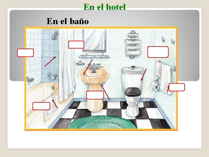 En el hotel En el baño 