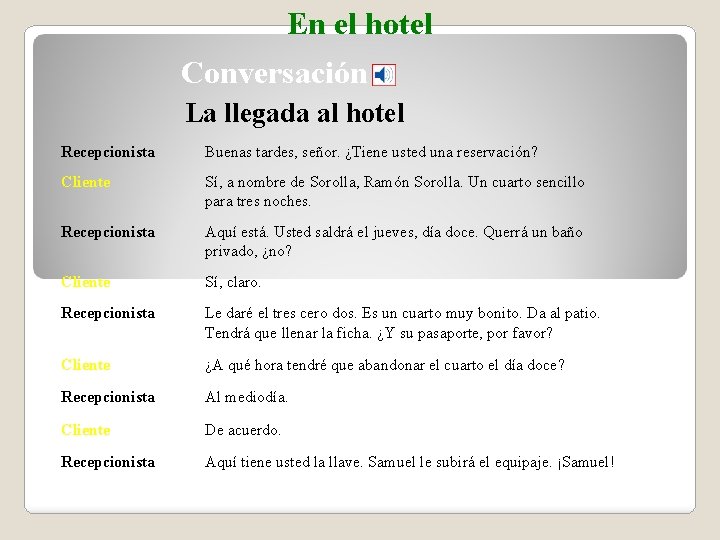 En el hotel Conversación La llegada al hotel Recepcionista Buenas tardes, señor. ¿Tiene usted