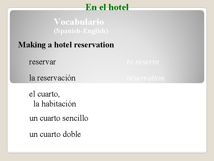 En el hotel Vocabulario (Spanish-English) Making a hotel reservation reservar to reserve la reservación