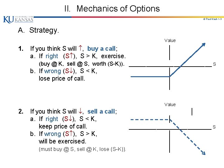 II. Mechanics of Options © Paul Koch 1 -3 A. Strategy. Value 1. If