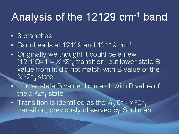 Analysis of the 12129 cm-1 band • 3 branches • Bandheads at 12129 and