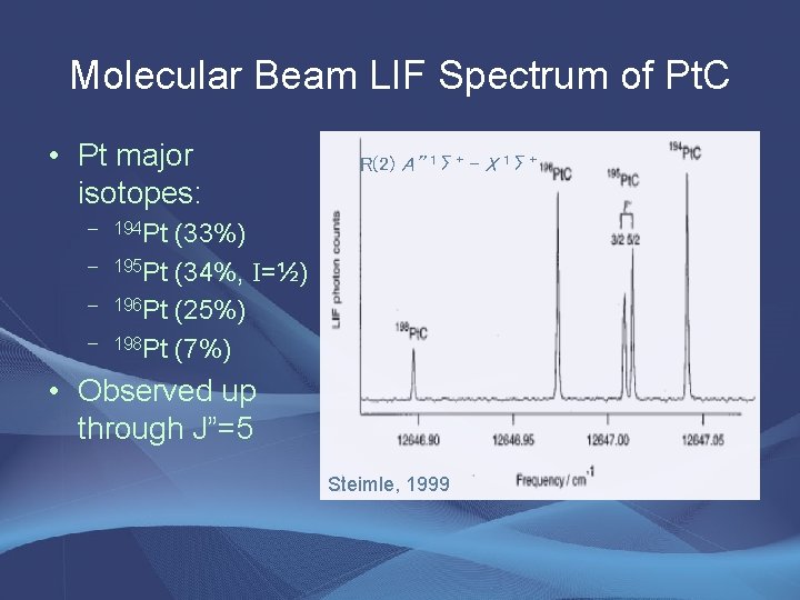 Molecular Beam LIF Spectrum of Pt. C • Pt major isotopes: R(2) A” 1Σ+