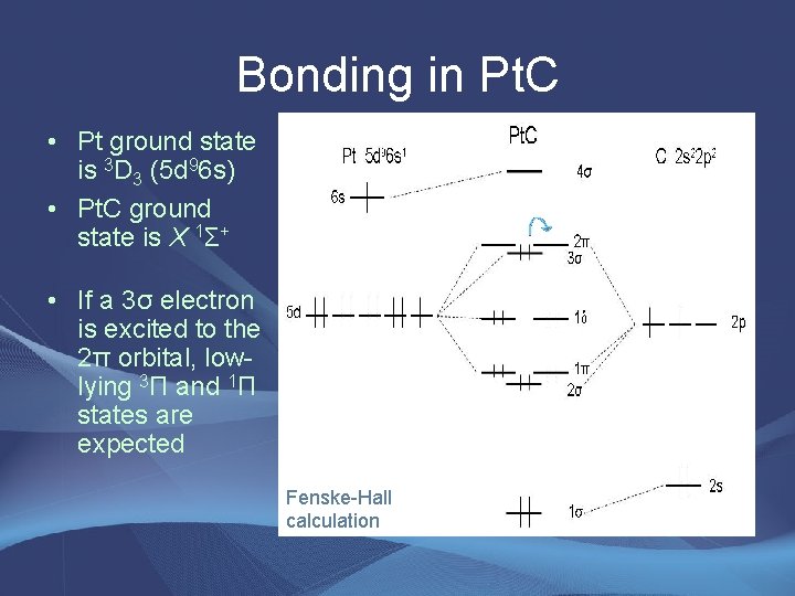 Bonding in Pt. C • Pt ground state is 3 D 3 (5 d