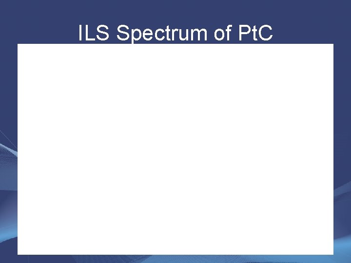 ILS Spectrum of Pt. C 