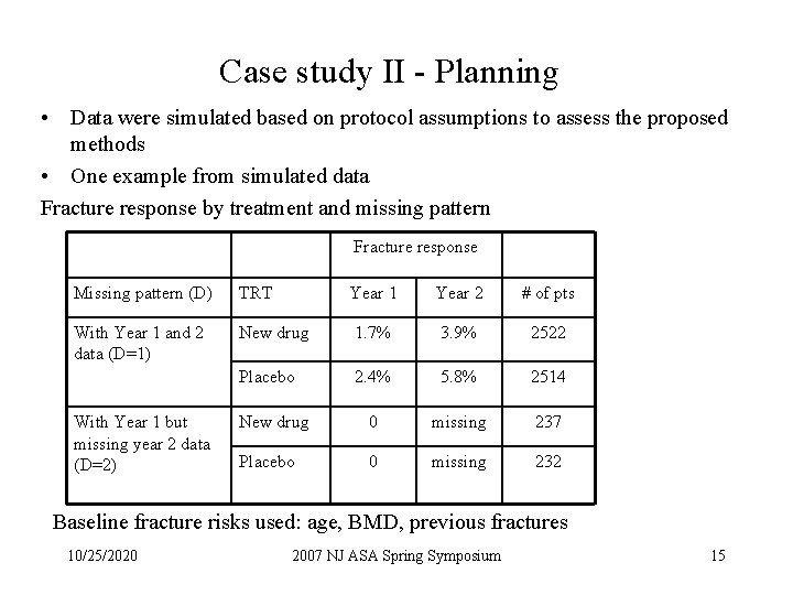 Case study II - Planning • Data were simulated based on protocol assumptions to Case study II - Planning • Data were simulated based on protocol assumptions to