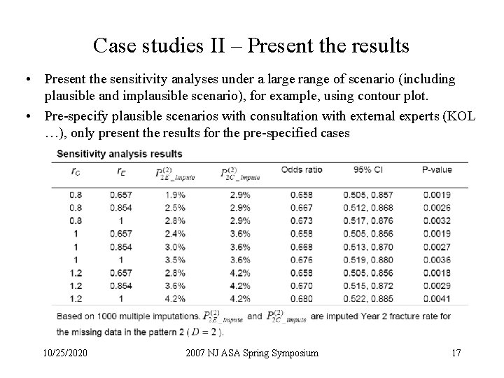 Case studies II – Present the results • Present the sensitivity analyses under a Case studies II – Present the results • Present the sensitivity analyses under a