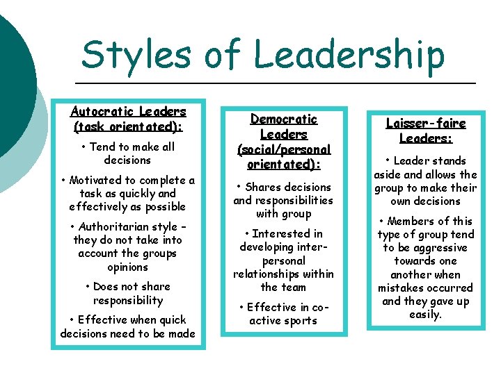 Styles of Leadership Autocratic Leaders (task orientated): • Tend to make all decisions •