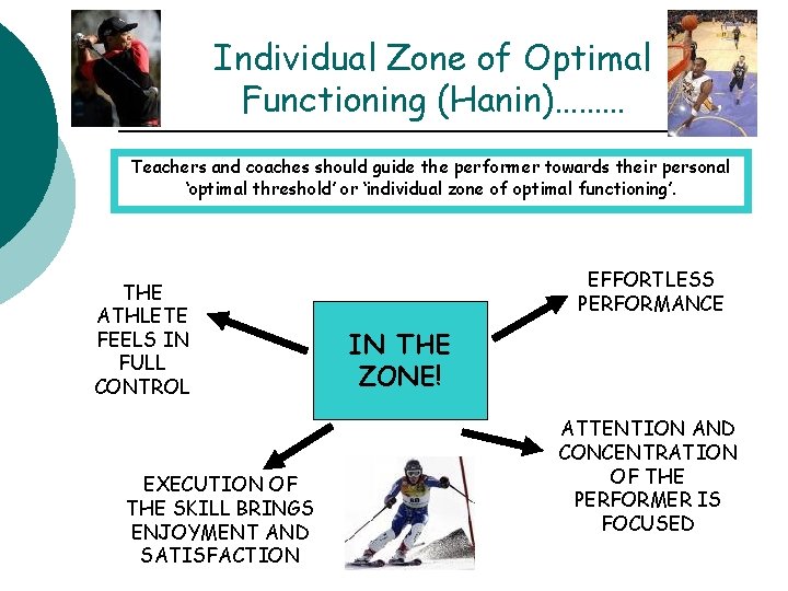 Individual Zone of Optimal Functioning (Hanin)……… Teachers and coaches should guide the performer towards