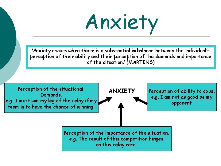 Anxiety ‘Anxiety occurs when there is a substantial imbalance between the individual’s perception of