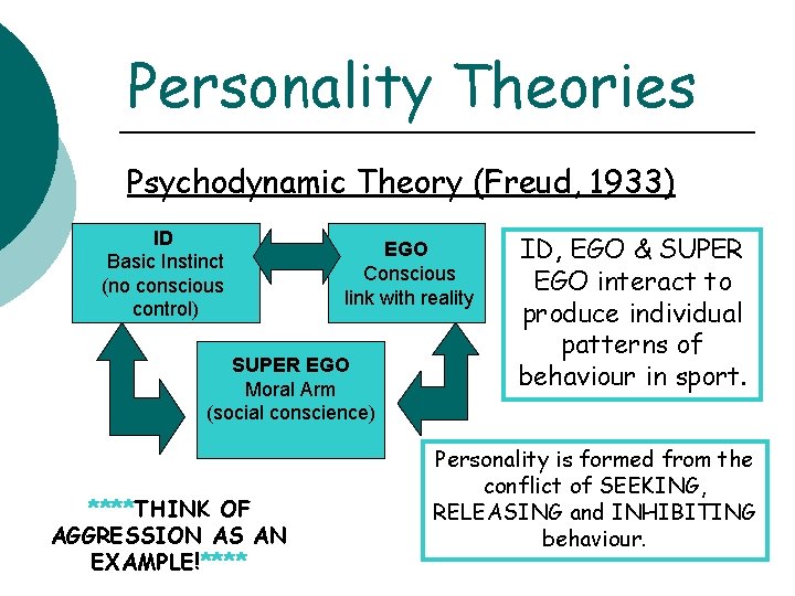 Personality Theories Psychodynamic Theory (Freud, 1933) ID Basic Instinct (no conscious control) EGO Conscious