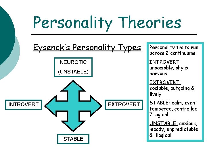 Personality Theories Eysenck’s Personality Types Personality traits run across 2 continuums: INTROVERT: unsociable, shy