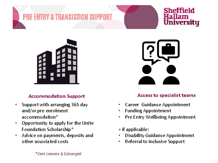Accommodation Support • Support with arranging 365 day and/or pre enrolment accommodation* • Opportunity