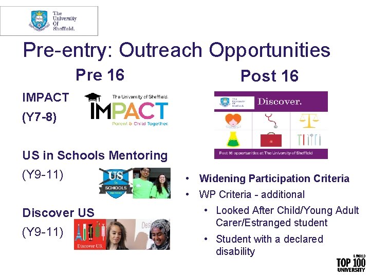 Pre-entry: Outreach Opportunities Pre 16 Post 16 IMPACT (Y 7 -8) US in Schools