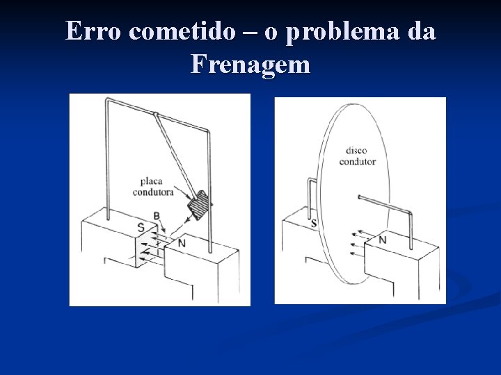 Erro cometido – o problema da Frenagem 