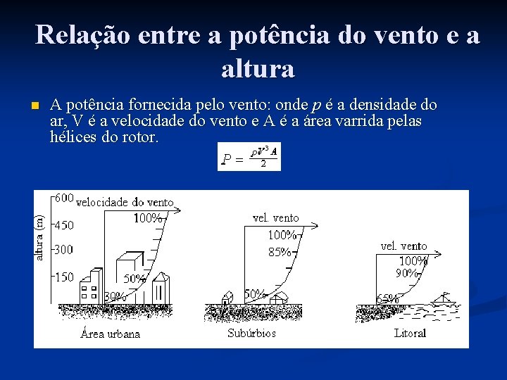 Relação entre a potência do vento e a altura n A potência fornecida pelo