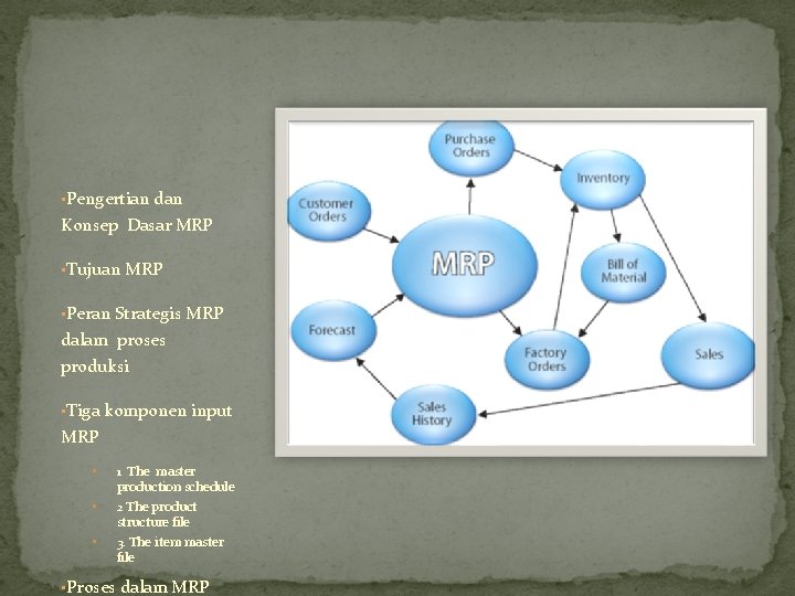  • Pengertian dan Konsep Dasar MRP • Tujuan MRP • Peran Strategis MRP