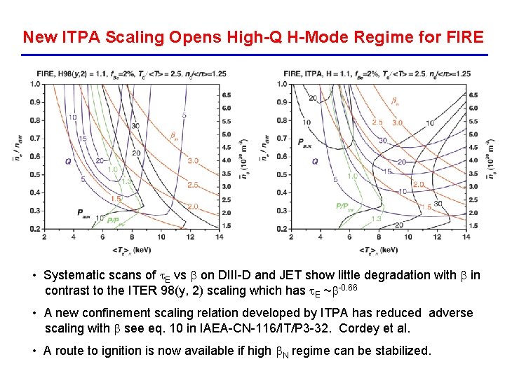 New ITPA Scaling Opens High-Q H-Mode Regime for FIRE • Systematic scans of t.