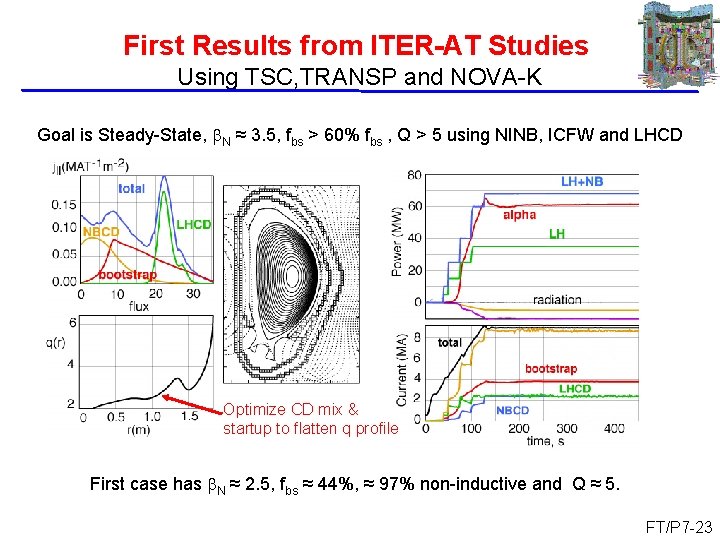 First Results from ITER-AT Studies Using TSC, TRANSP and NOVA-K Goal is Steady-State, b.