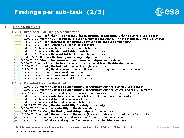 Findings per sub-task (2/3) IVE: Design Analysis DA. T 1: Architectural Design Verification (===)