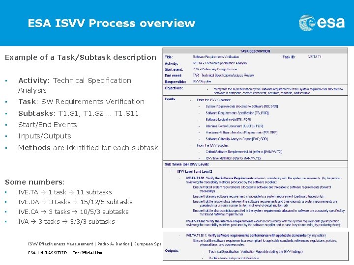 ESA ISVV Process overview Example of a Task/Subtask description • Activity: Technical Specification Analysis